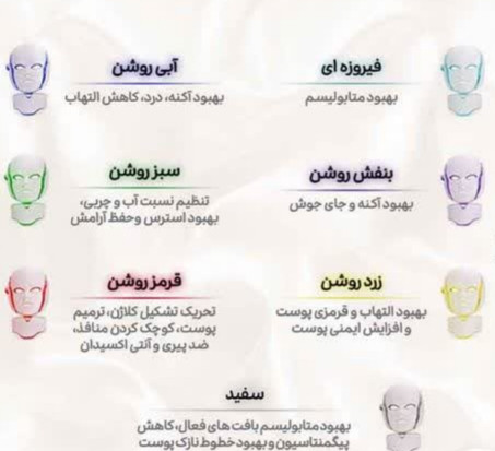 ماسک ال ای دی نقابی ۷رنگ کالرفول جوانسازی صورت و گردن